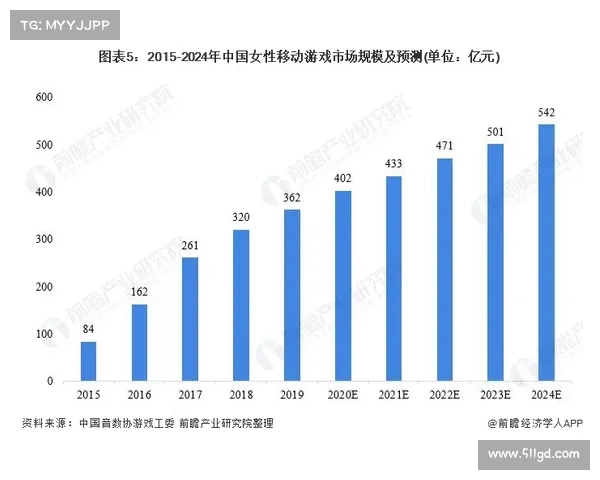 城市更新与土储转化的未来发展趋势与战略规划分析 城市更新与土储转化的未来发展趋势与战略规划分析