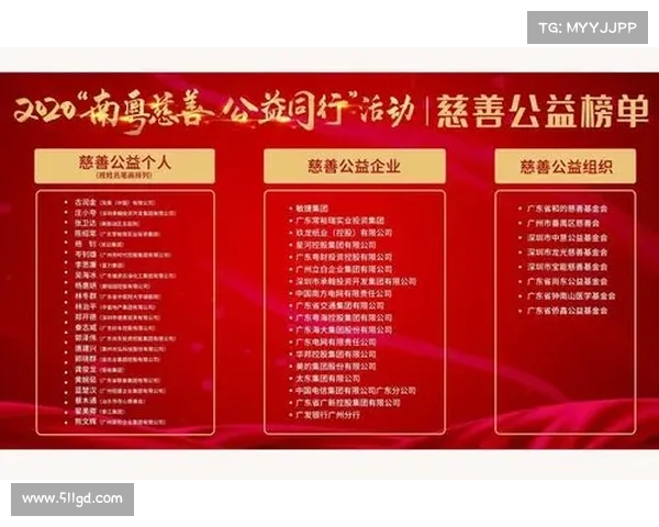 探讨广州慈善榜背后的五星单位选择标准与影响因素 探讨广州慈善榜背后的五星单位选择标准与影响因素